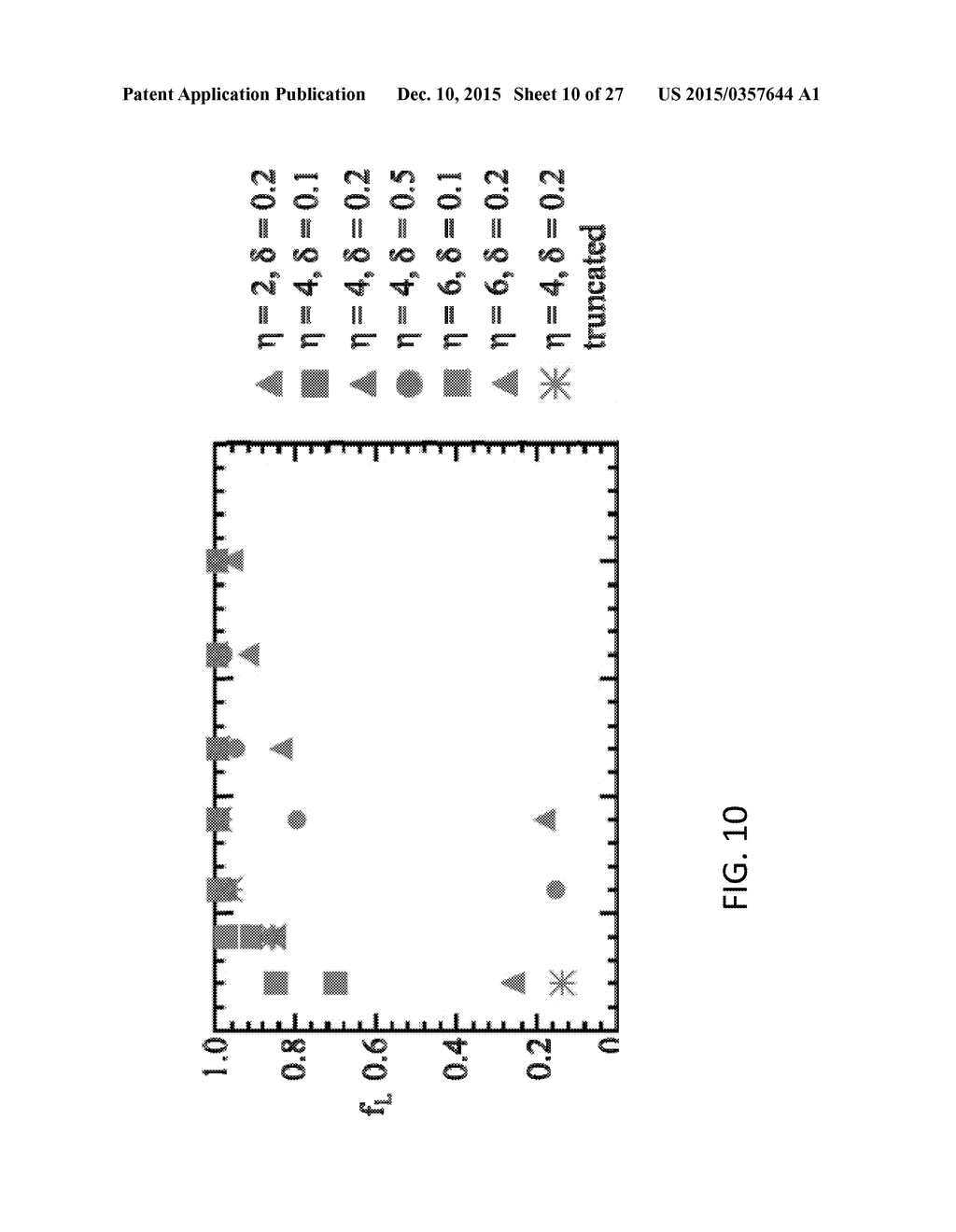 ELECTRODE MATERIALS WITH MIXED PARTICLE SIZES - diagram, schematic, and image 11