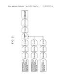 All-Solid Battery and Method for Manufacturing the Same diagram and image