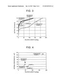 All-Solid Battery and Method for Manufacturing the Same diagram and image