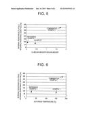 All-Solid Battery and Method for Manufacturing the Same diagram and image