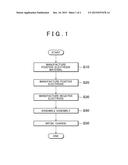 NONAQUEOUS ELECTROLYTE SECONDARY BATTERY AND MANUFACTURING METHOD OF THE     SAME diagram and image