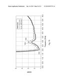 ULTRA-WIDEBAND, LOW PROFILE ANTENNA diagram and image