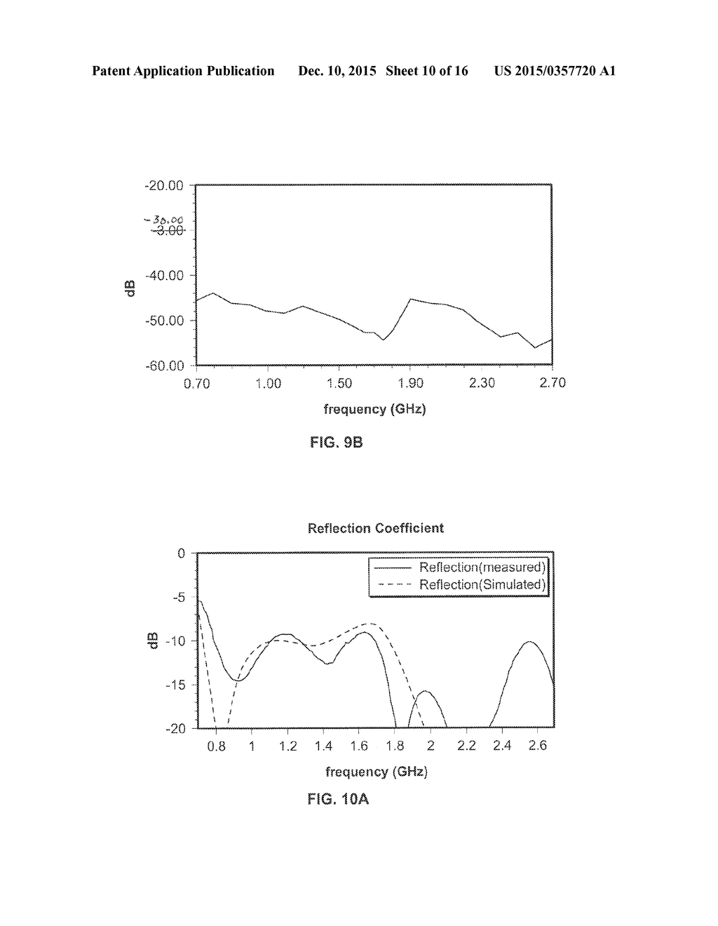 MULTIPLE-INPUT MULTIPLE-OUTPUT ULTRA-WIDEBAND ANTENNAS - diagram, schematic, and image 11