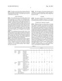 MULTILAYERED HEAT-RECOVERABLE ARTICLE, WIRE SPLICE, AND WIRE HARNESS diagram and image