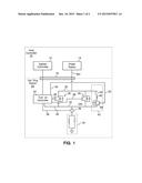 HOT PLUG DEVICE PROVIDING TURN ON FETS WITH A SOFTSTART CAPABILITY diagram and image