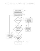 Smart Charging Cable and Method for Operating a Portable Electronic Device diagram and image