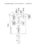 BATTERY CHARGER, BATTERY CHARGING SYSTEM, AND BATTERY CHARGING METHOD diagram and image