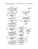 BATTERY CHARGER, BATTERY CHARGING SYSTEM, AND BATTERY CHARGING METHOD diagram and image