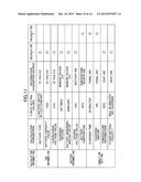 BATTERY CHARGER, BATTERY CHARGING SYSTEM, AND BATTERY CHARGING METHOD diagram and image