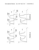 METHOD AND CIRCUITRY TO ADAPTIVELY CHARGE A BATTERY/CELL diagram and image