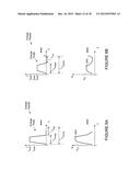 METHOD AND CIRCUITRY TO ADAPTIVELY CHARGE A BATTERY/CELL diagram and image