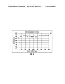 USB CHARGER USING SENSOR-LESS CURRENT LIMIT diagram and image