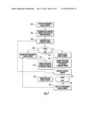 USB CHARGER USING SENSOR-LESS CURRENT LIMIT diagram and image