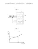 BATTERY CONTROL DEVICE diagram and image