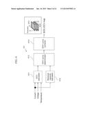 BATTERY CONTROL DEVICE diagram and image