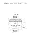 BATTERY CONTROL DEVICE diagram and image