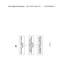 USER INDICATION OF COMPATIBLE WIRELESS CHARGING AREA diagram and image