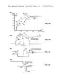 MOSFET DRIVER WITH PULSE TIMING PATTERN FAULT DETECTION AND ADAPTIVE SAFE     OPERATING AREA MODE OF OPERATION diagram and image