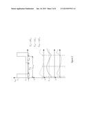 Controllable On-Time Reduction for Switching Voltage Regulators Operating     in Pulse Frequency Modulation Mode diagram and image