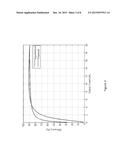 Controllable On-Time Reduction for Switching Voltage Regulators Operating     in Pulse Frequency Modulation Mode diagram and image