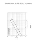 Controllable On-Time Reduction for Switching Voltage Regulators Operating     in Pulse Frequency Modulation Mode diagram and image