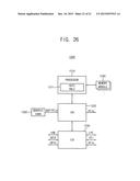 DRIVING CIRCUIT, VOLTAGE CONVERTER HAVING ADAPTIVE DEAD TIME CONTROL     FUNCTION AND METHOD OF CONTROLLING DEAD TIME diagram and image