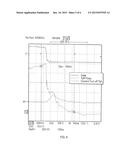 GATED THYRISTOR POWER DEVICE diagram and image