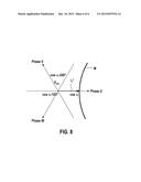 METHOD AND DEVICE FOR CONTROLLING AN INVERTER diagram and image