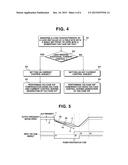 METHOD FOR VOLTAGE DIP COMPENSATION OF INVERTER diagram and image