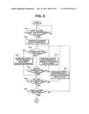 METHOD FOR VOLTAGE DIP COMPENSATION OF INVERTER diagram and image