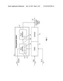 METHOD AND APPARATUS FOR CONTROLLING A TURBOGENERATOR SYSTEM diagram and image