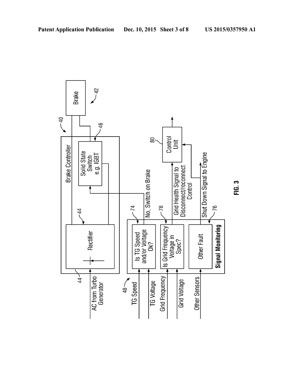 METHOD AND APPARATUS FOR CONTROLLING A TURBOGENERATOR SYSTEM - diagram, schematic, and image 04