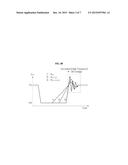 APPARATUS AND METHOD FOR REDUCING COMMON MODE VOLTAGE diagram and image