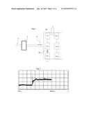 METHOD AND DEVICE FOR DETECTING ELECTRICAL ARCING IN A PHOTOVOLTAIC     INSTALLATION diagram and image