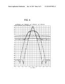 GAIN BOOSTED DIFFERENTIAL TRANSCONDUCTANCE AMPLIFIER diagram and image