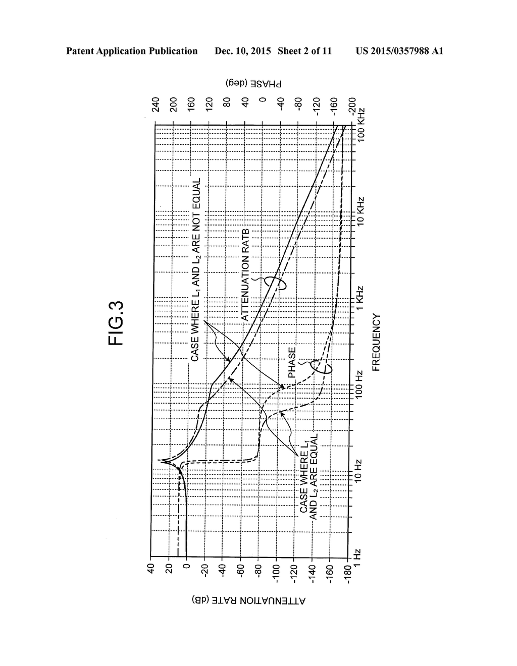 FILTER DEVICE AND ELECTRIC-VEHICLE DRIVE CONTROLLER - diagram, schematic, and image 03