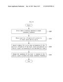 MOBILE TERMINAL diagram and image