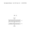 METHOD OF OPERATING CHANNEL BUFFER BLOCK AND DEVICES INCLUDING THE CHANNEL     BUFFER BLOCK diagram and image