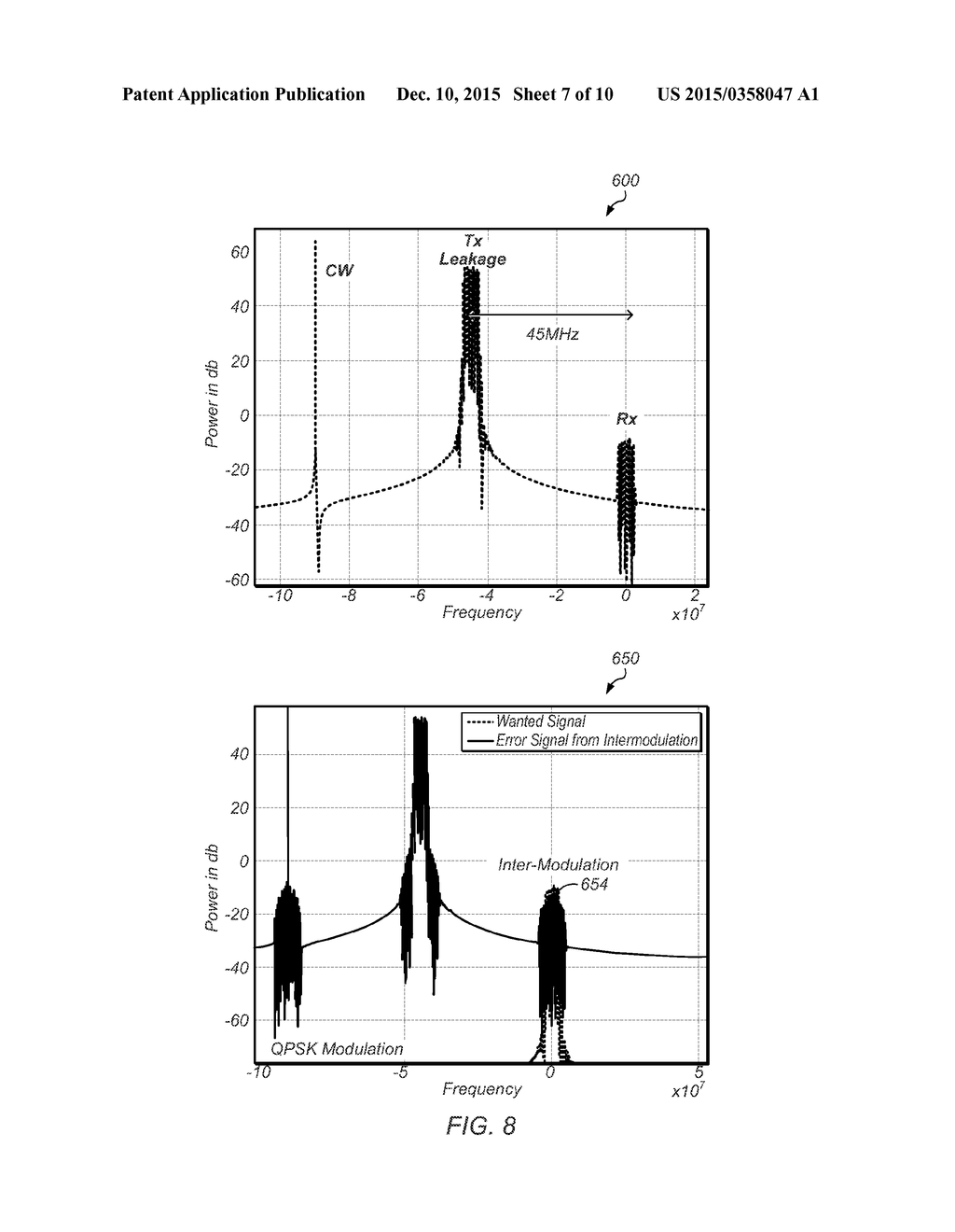 Intermodulation Cancellation of Third-order Distortion in an FDD Receiver - diagram, schematic, and image 08