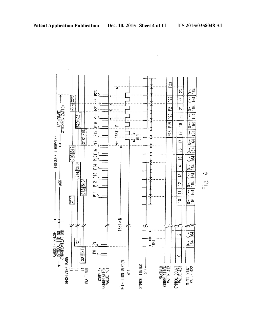 FREQUENCY CORRECTION CIRCUIT, RADIO RECEIVING APPARATUS, AND FREQUENCY     CORRECTION METHOD - diagram, schematic, and image 05