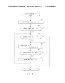 FREQUENCY CORRECTION CIRCUIT, RADIO RECEIVING APPARATUS, AND FREQUENCY     CORRECTION METHOD diagram and image