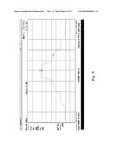 HIGHLY INTEGRATED VERY SMALL APERTURE TERMINAL (VSAT) APPARATUS AND METHOD diagram and image