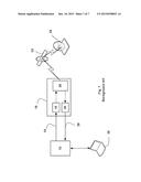 HIGHLY INTEGRATED VERY SMALL APERTURE TERMINAL (VSAT) APPARATUS AND METHOD diagram and image