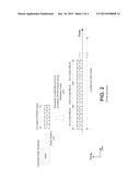 WIRELESSLY TRANSMITTING MULTI-CAST SIGNAL USING RATELESS CODES diagram and image