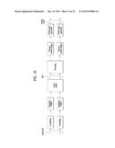 METHOD FOR REPORTING CHANNEL STATE INFORMATION FOR THREE-DIMENSIONAL     BEAMFORMING IN WIRELESS COMMUNICATION SYSTEM AND DEVICE THEREFOR diagram and image