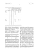 METHOD FOR REPORTING CHANNEL STATE INFORMATION FOR THREE-DIMENSIONAL     BEAMFORMING IN WIRELESS COMMUNICATION SYSTEM AND DEVICE THEREFOR diagram and image