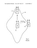 Reduction Of Interference In A Wireless Network Through Spectrum Analysis     And Transmit Beamforming diagram and image