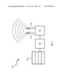 Reduction Of Interference In A Wireless Network Through Spectrum Analysis     And Transmit Beamforming diagram and image