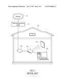 OUTDOOR WIRELESS MODEM AND SIGNAL PROCESSING METHOD THEREOF diagram and image