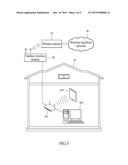 OUTDOOR WIRELESS MODEM AND SIGNAL PROCESSING METHOD THEREOF diagram and image